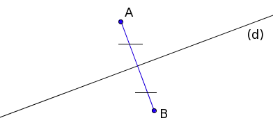 Axe de symétrie d'un segment